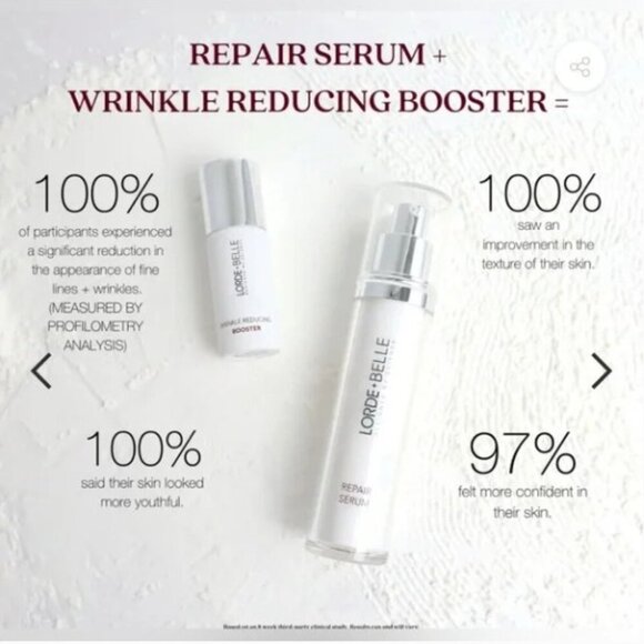 Lorde and Belle Wrinkle Reducing Booster - NIB - $59 RETAIL - Picture 3 of 4